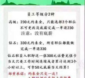阳江兼职模特上当还签了合同怎么办啊(兼职模特上当了怎么办合同也签了怎么办)