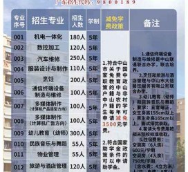 阳江中山三角镇雇用兼职模特(中山三角镇雇用兼职模特师傅)