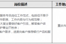 阳江关于重庆雇用高端伴游一天20万的信息