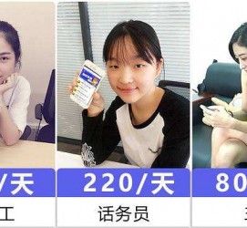阳江关于斗米兼职上的模特雇用的信息
