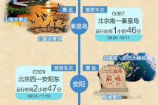 阳江短途旅游(短途旅游去哪里23天)