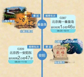 阳江短途旅游(短途旅游去哪里23天)