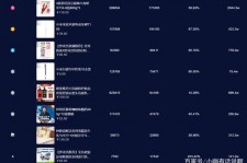 阳江伴游中国极速赛车节(各大赛车赛事)