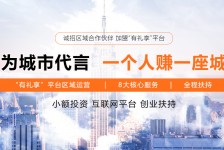 阳江青岛兼职**联络体例(青岛兼职1010兼职网)
