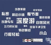 阳江深度游(深度游标卡尺的读数方法图解)