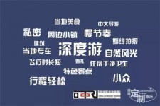 阳江深度游(深度游标卡尺的读数方法图解)