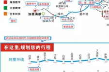 阳江自驾游线路(自驾游线路规划地图)