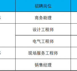 阳江上海伴游招聘 上海夜场招聘夜总会求职防骗指南