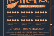 阳江杂志兼职模特雇用(杂志兼职模特雇用信息)