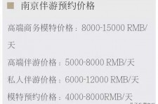 阳江伴游兼职平台(伴游兼职平台有哪些)