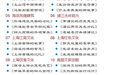 阳江上海私人伴游 带着梦想闯上海，遇见上海男人～我小气又小心眼的师傅