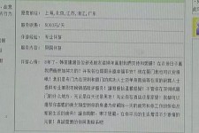 阳江三亚市伴游网雇用(三亚市伴游网雇用网)
