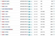 阳江包罗昆明伴游雇用90万月薪的词条