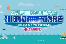 阳江周边游(周边游哪里有免费好玩的地方)